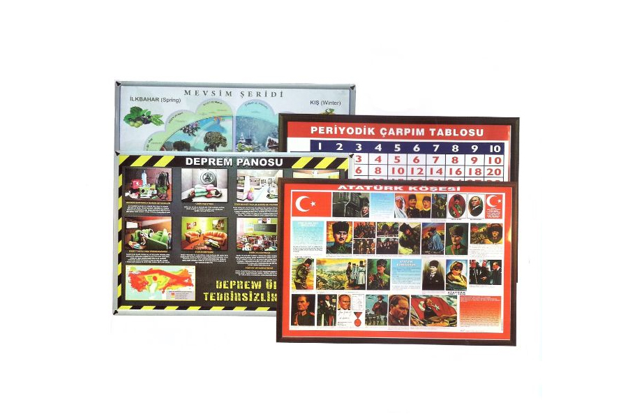 EĞİTİM PANOLARI