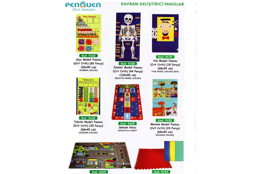 KAVRAM GELİŞTİRİCİ PANOLAR
