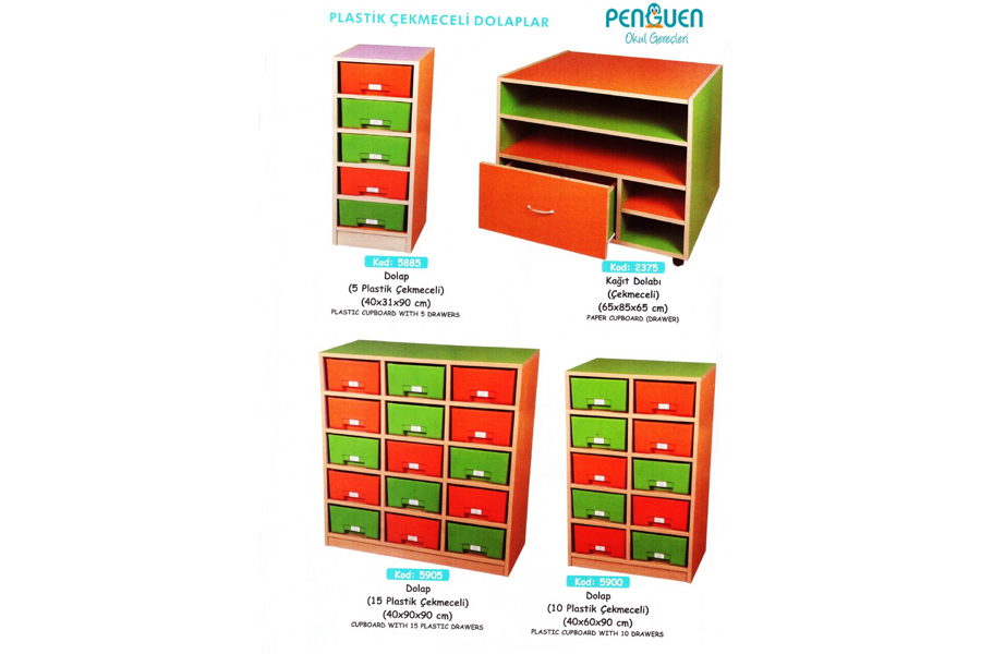 PLASTİK ÇEKMECELİ DOLAPLAR